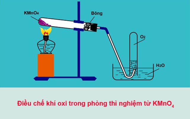 Phương pháp mặt nạ oxy O2 là gì?  Ứng dụng của khí oxi, cách điều chế Khí oxi trong công nghiệp và trong phòng thí nghiệm
